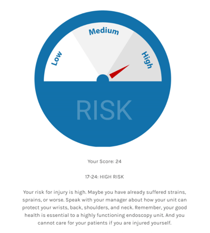 Nurse Injury Risk Assessment